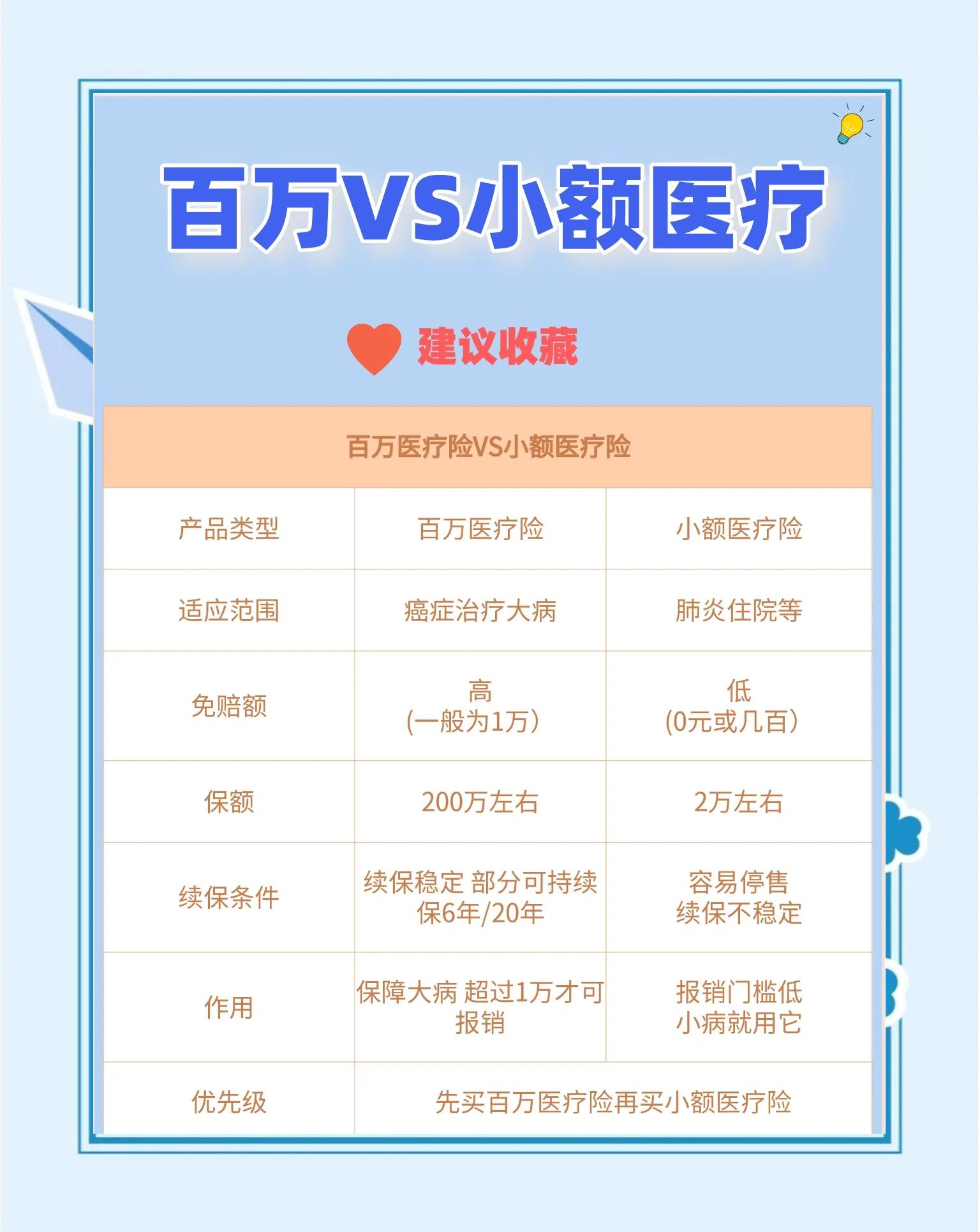 长兴最新全国小额医保卡变现联系方式方法分析(最方便真实的长兴全国小额医保卡变现联系方式西安方法)