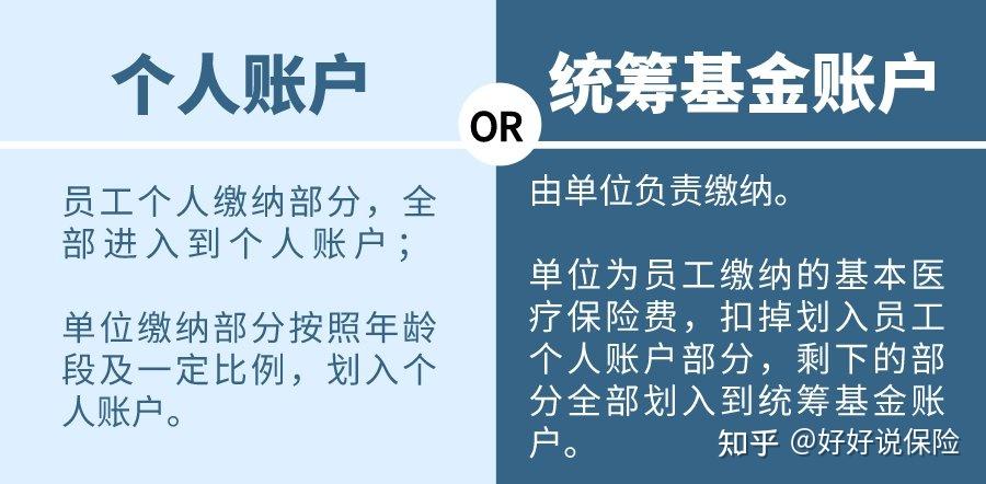 长兴最新找中介10分钟提取医保电话方法分析(最方便真实的长兴医保卡中介方法)