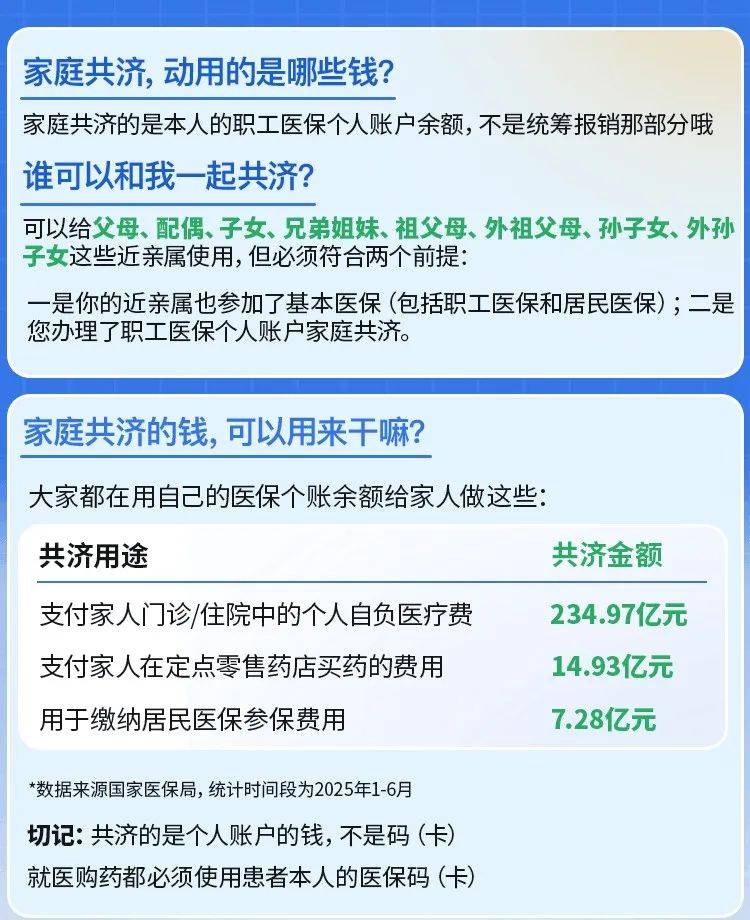 长兴最新医保卡的钱和银行卡的钱在一起吗方法分析(最方便真实的长兴医保卡里的钱和银行卡的钱方法)