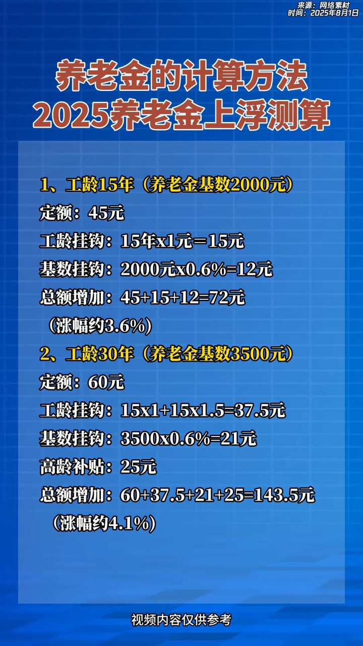 长兴最新套取养老金最厉害三个方法方法分析(最方便真实的长兴套取国家养老金罪认定标准方法)