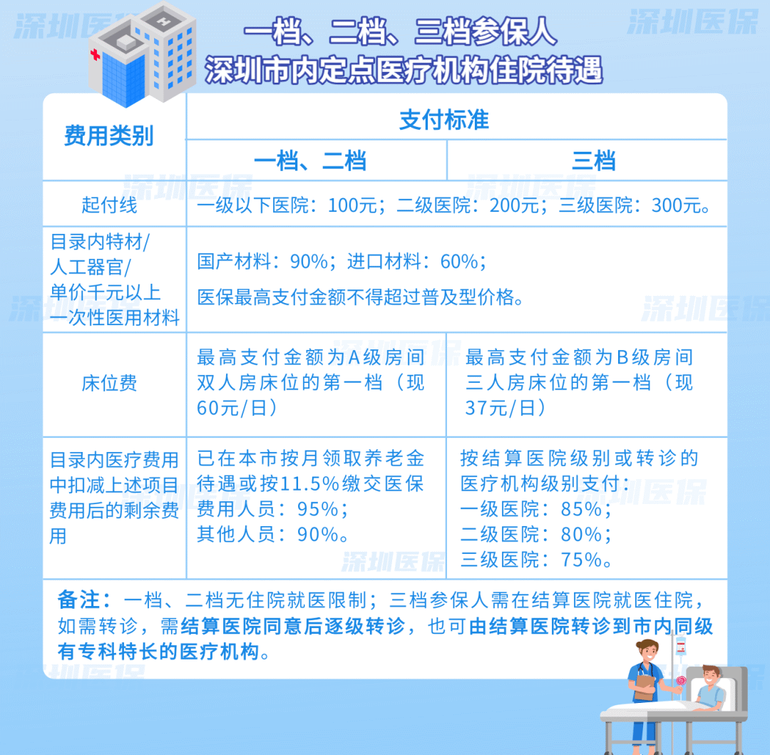 长兴最新医保套现是用什么套的方法分析(最方便真实的长兴医保套现是用什么套的啊方法)