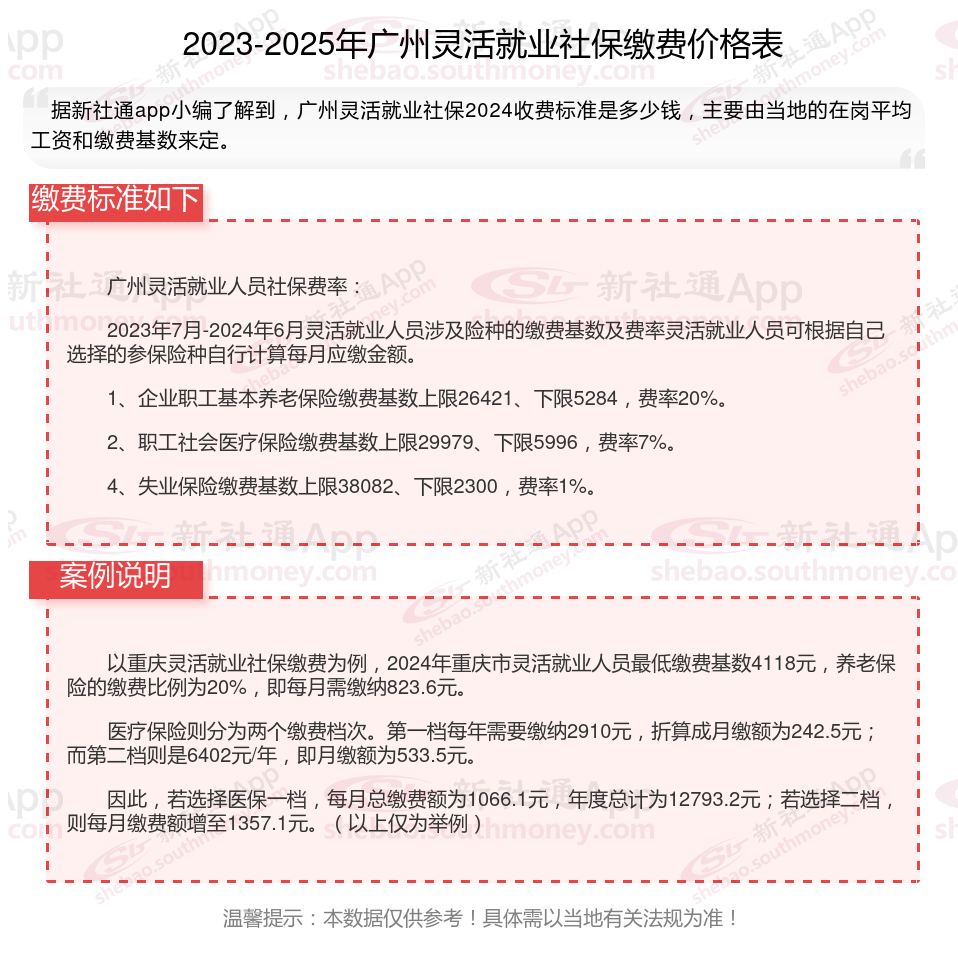 长兴最新社保不想交了可以退吗方法分析(最方便真实的长兴公司交的社保不想交了可以退吗方法)
