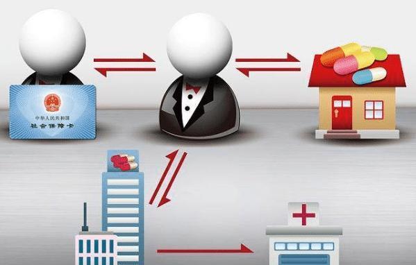 长兴最新医保套现怎么套啊方法分析(最方便真实的长兴医保套现的联系方式方法)