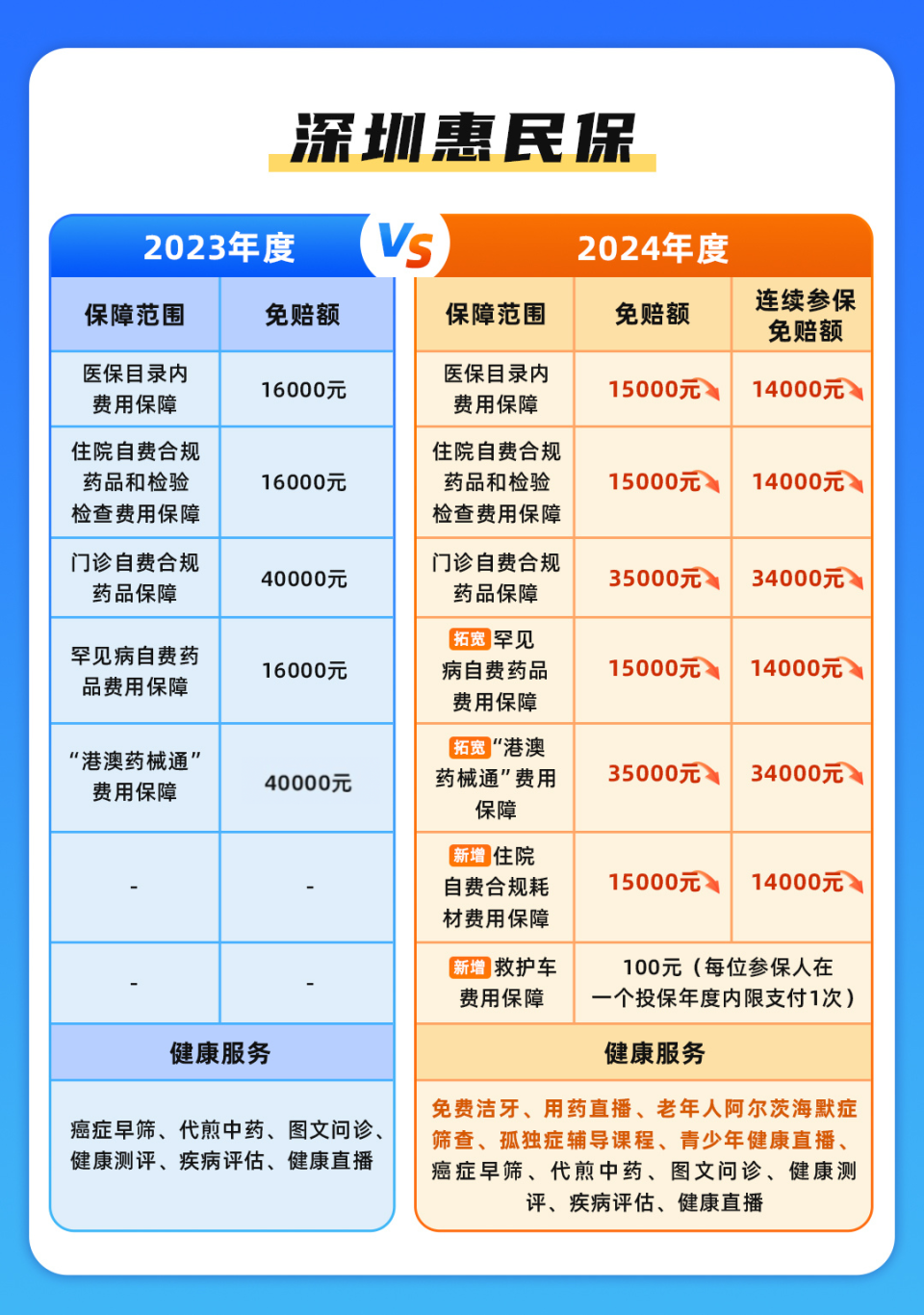 长兴最新深圳哪里可以套医保卡现金方法分析(最方便真实的长兴急用深圳钱套医保卡联系方式方法)