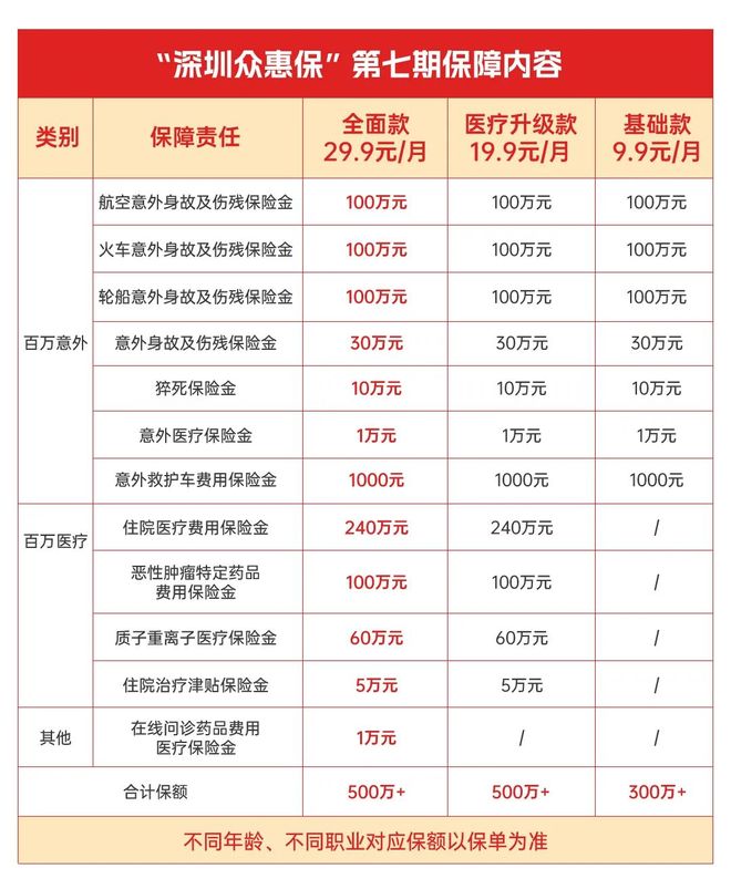 长兴最新深圳医保报销多久到账方法分析(最方便真实的长兴深圳医保报销多久到账啊方法)