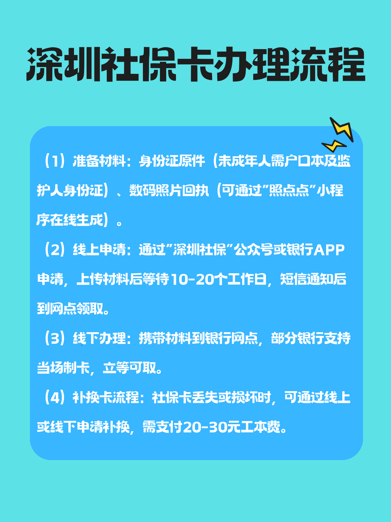 长兴最新医保卡提取手续流程方法分析(最方便真实的长兴医保卡提取的比例是多少方法)